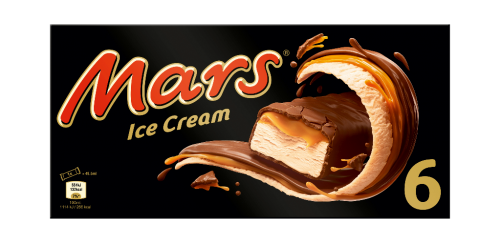 12 1StPg TKK Mars Ice Cream 