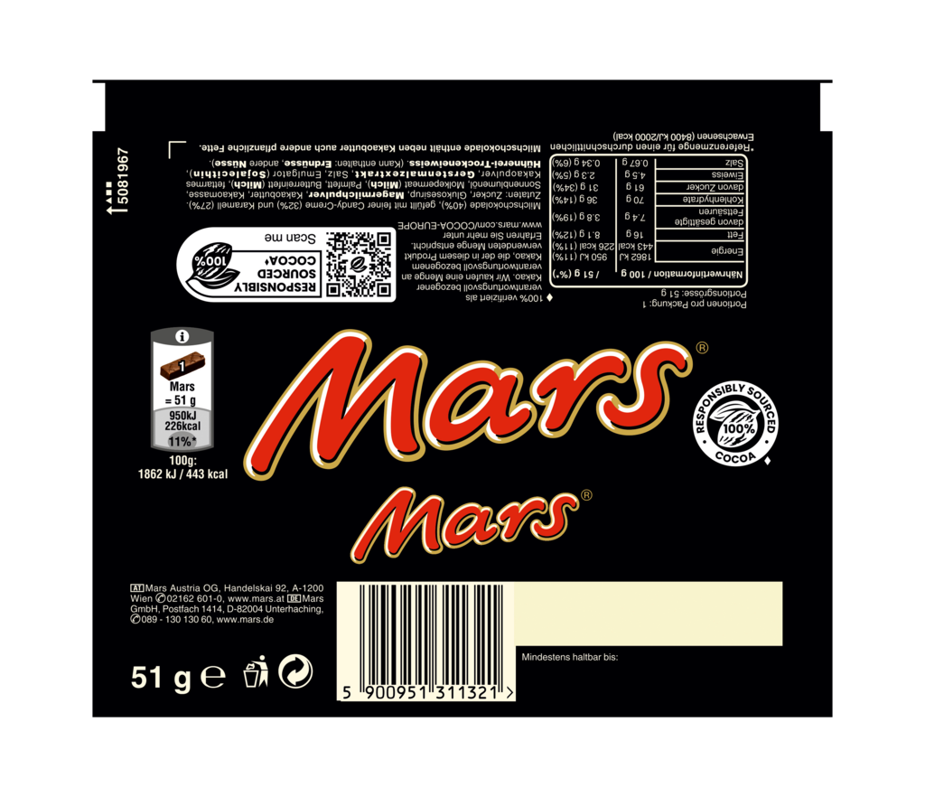 24 51grPG Mars Classic 