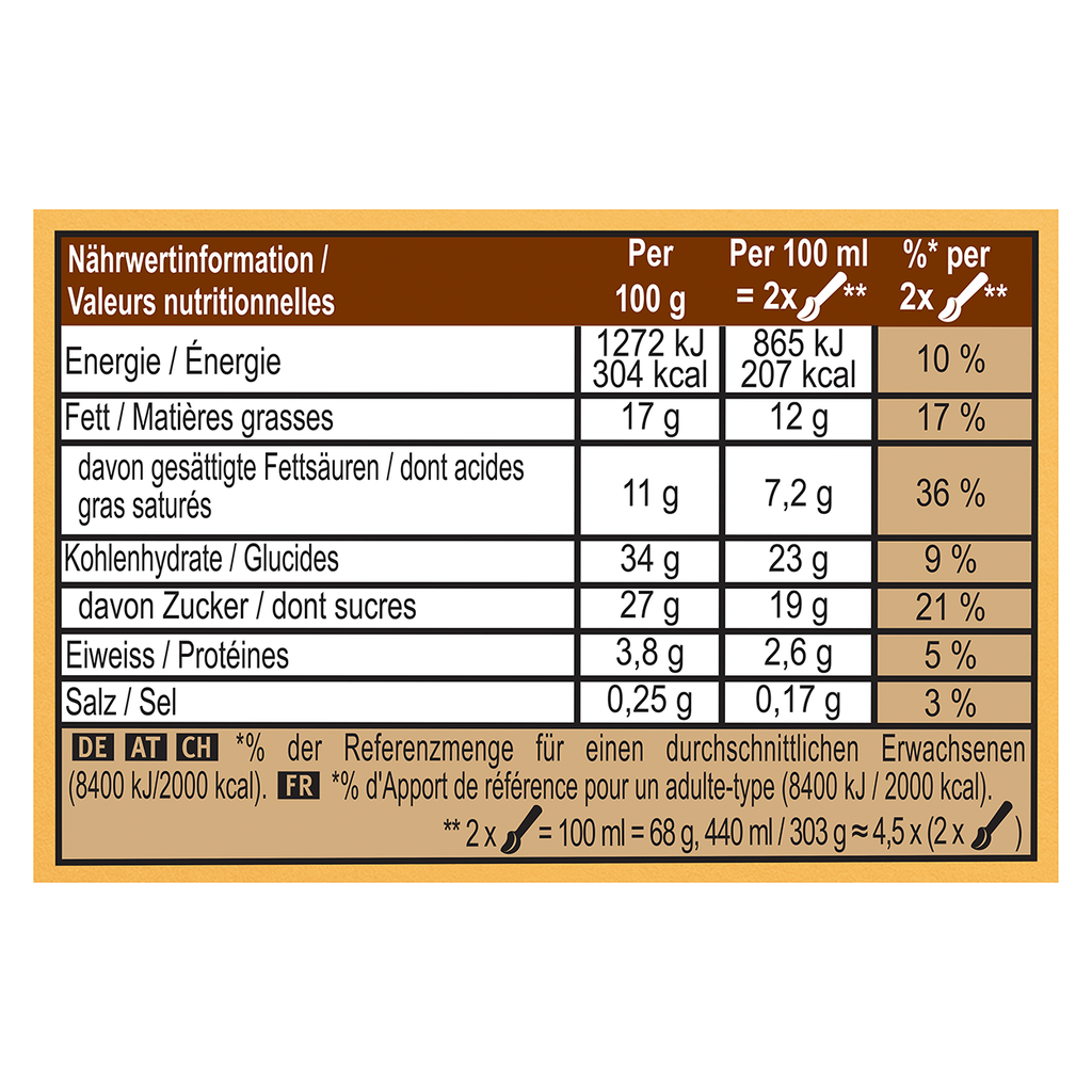 8 440ml Pg Eskimo Magnum Caramel Billionair 