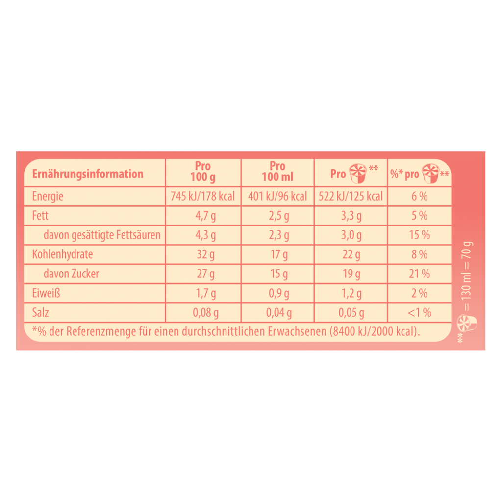 24 130ml Pg Eskimo Eisbecher Cremissimo Erdbeer-Vanille 