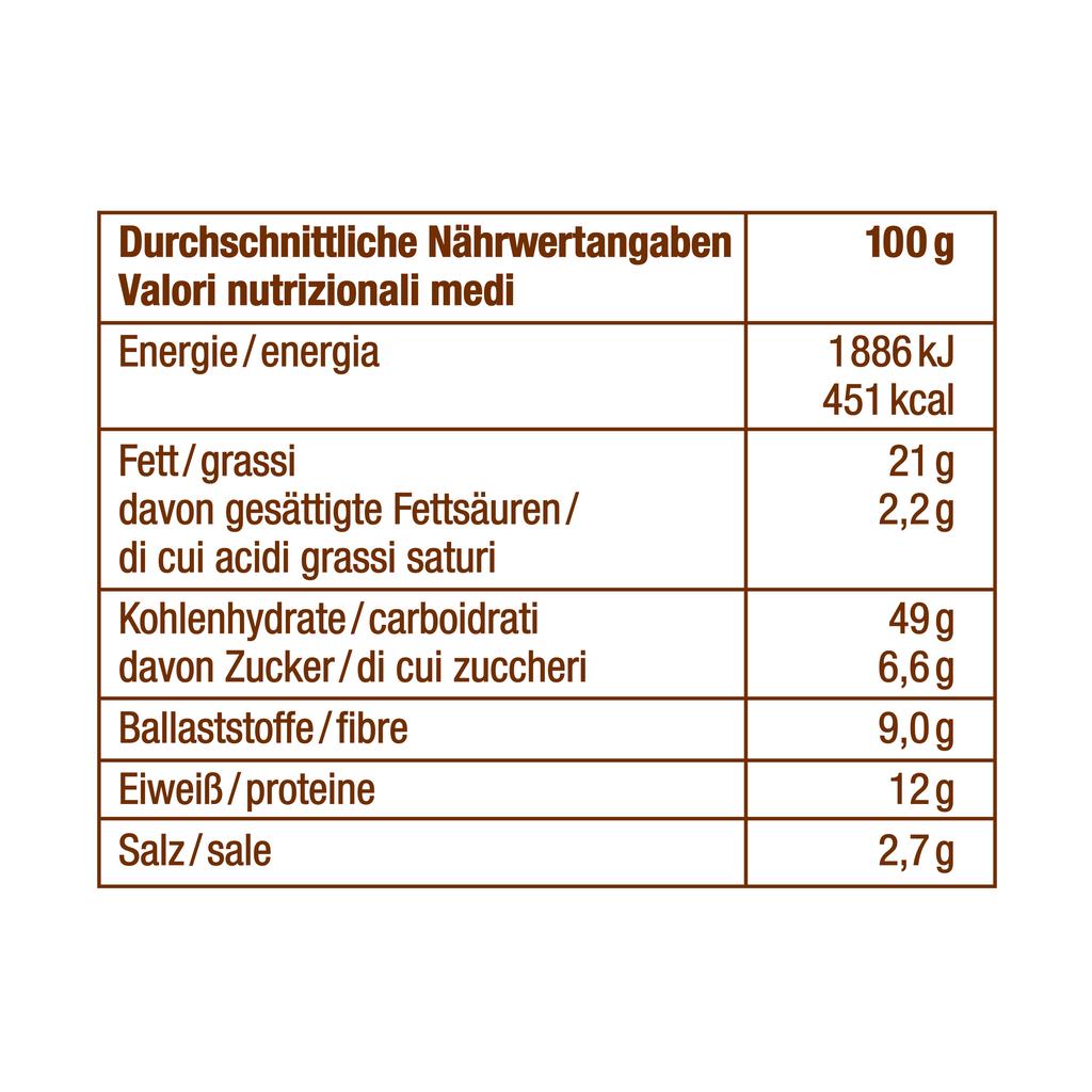 16 100gr Pg Lorenz Saltletts Pausencracker 