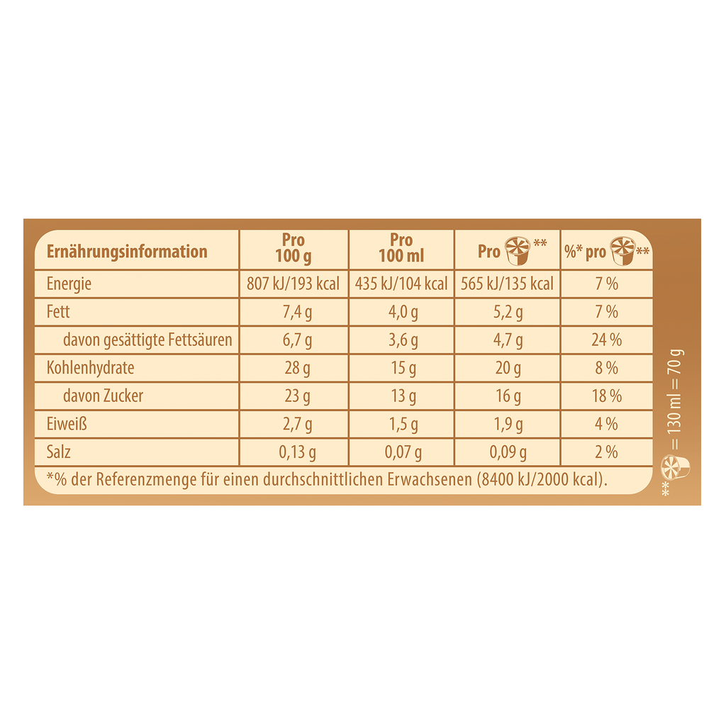 24 130ml Pg TKK Eskimo Cremissimo Eiskaffee 